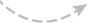arrow group 2